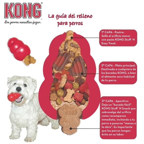juguete tipo kong para perros