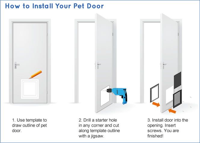 Puerta Abatible interior para Gatos Medium